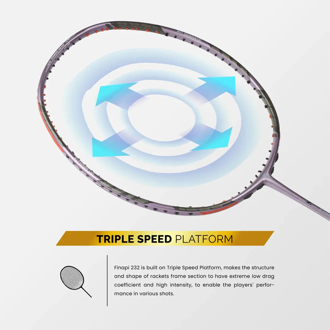 Apacs Z-Ziggler Badminton Racket (Unstrung)