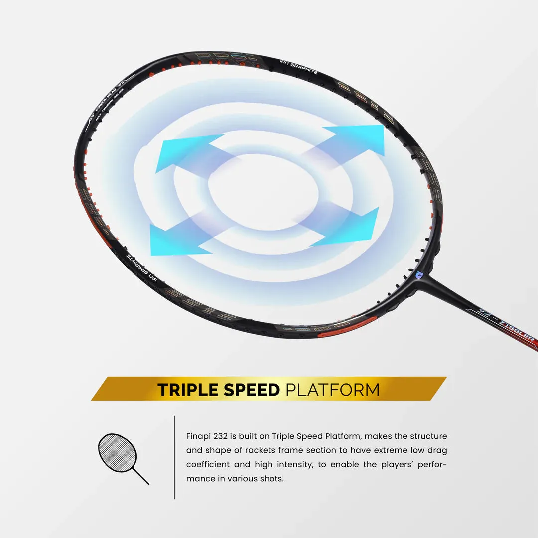 Apacs Z-Ziggler Badminton Racket (Unstrung)